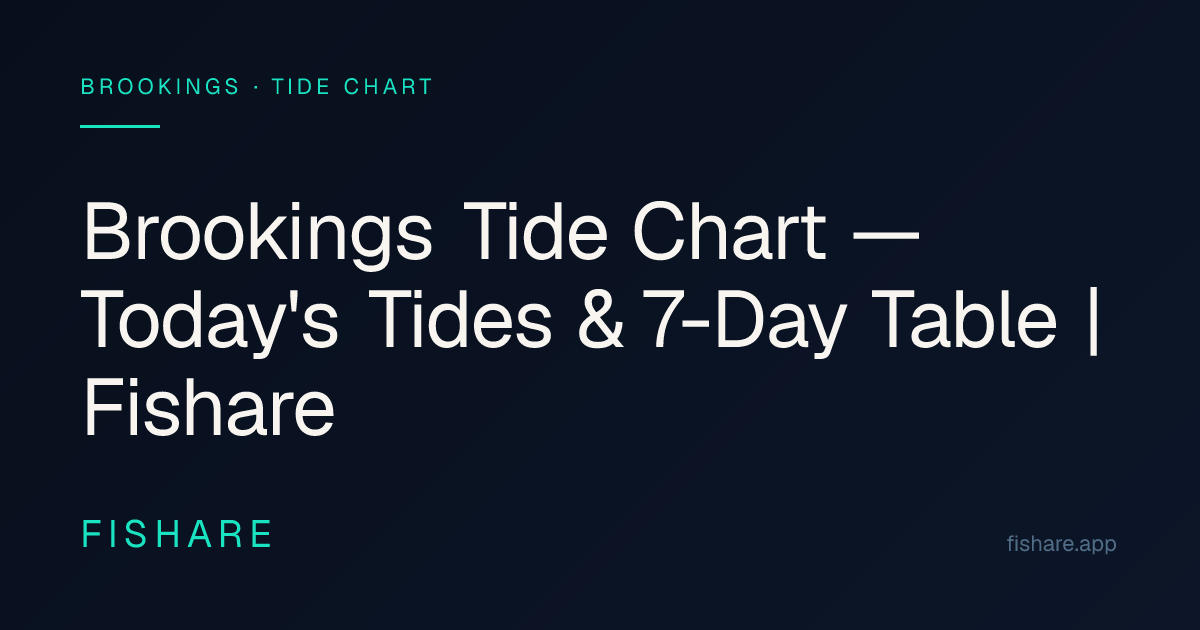 Brookings Tide Chart — Today's Tides & 7-Day Table | Fishare
